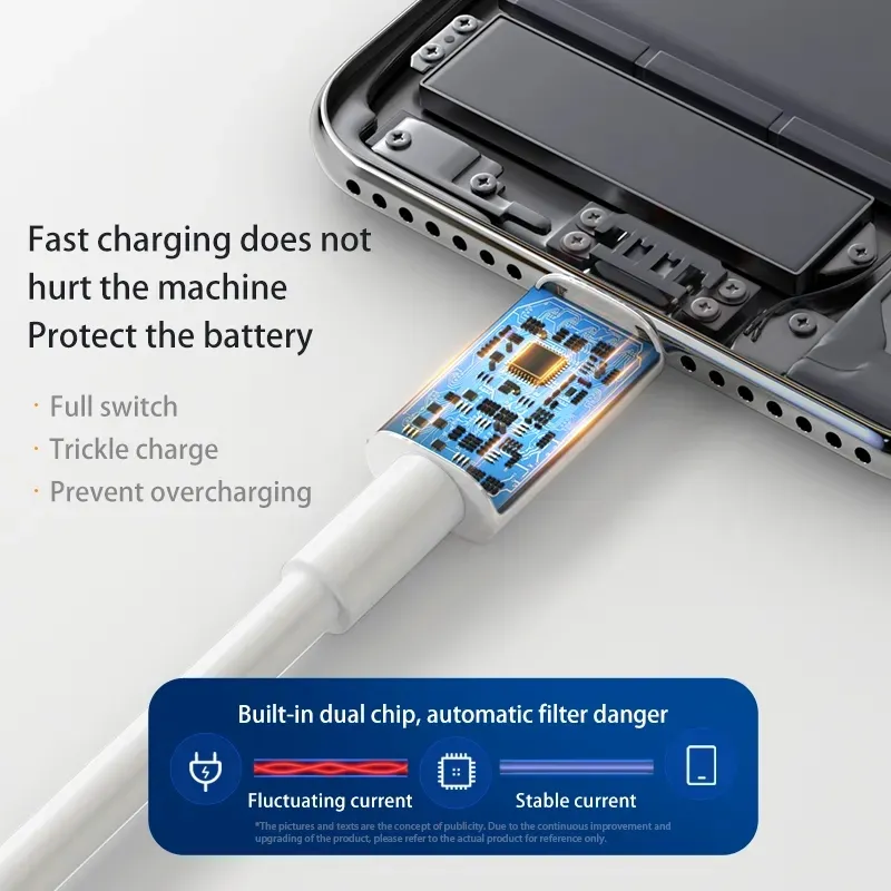 7A 100W Type C USB Cable Fast  - Huawei Mate 60 评论和价格