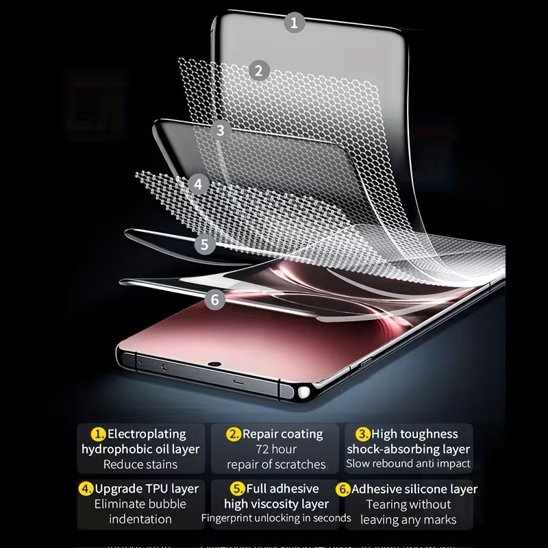 3Pcs Hydrogel Film For Vivo V2 - Vivo X200 评论和价格